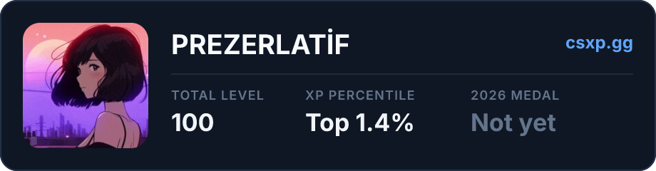 csxp.gg badge for this player