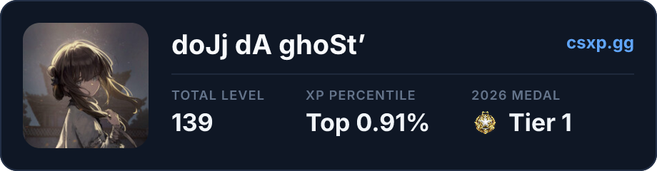 csxp.gg badge for this player