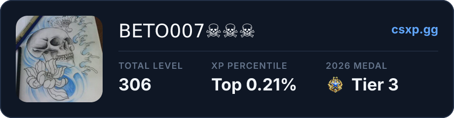 csxp.gg badge for this player