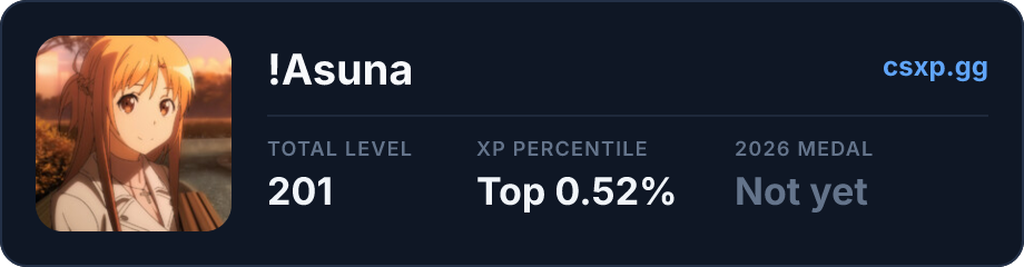 csxp.gg badge for this player