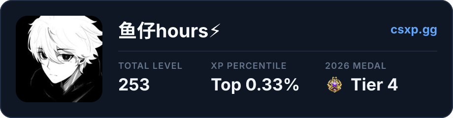 csxp.gg badge for this player
