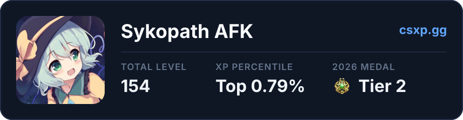 csxp.gg badge for this player