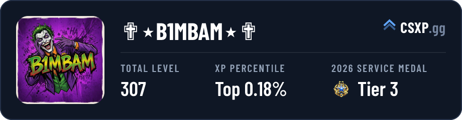 csxp.gg badge for this player