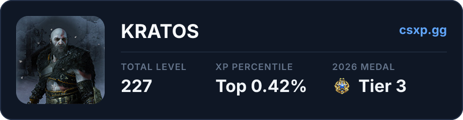 csxp.gg badge for this player