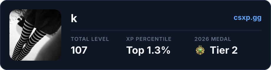 csxp.gg badge for this player