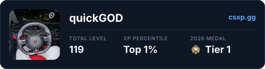 csxp.gg badge for this player