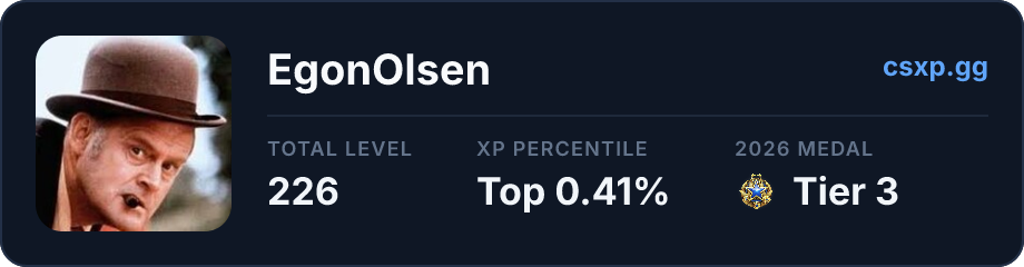 csxp.gg badge for this player