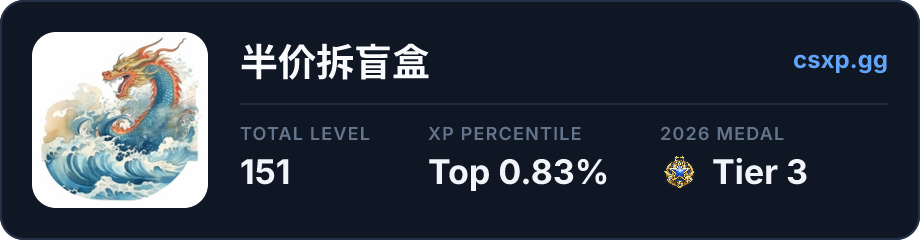csxp.gg badge for this player
