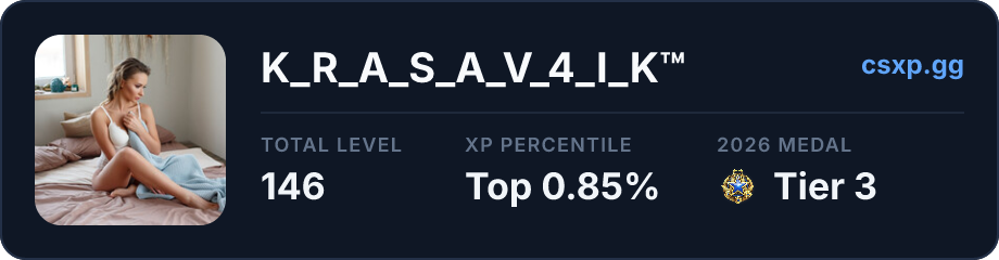 csxp.gg badge for this player