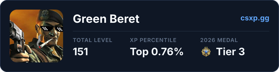 csxp.gg badge for this player