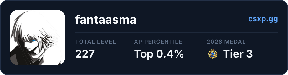csxp.gg badge for this player