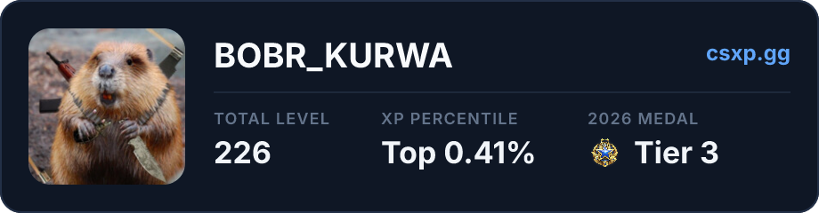 csxp.gg badge for this player