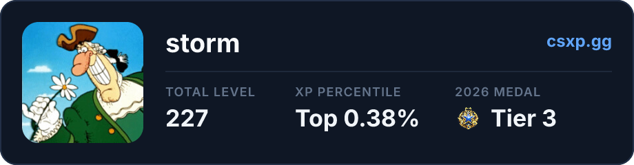 csxp.gg badge for this player