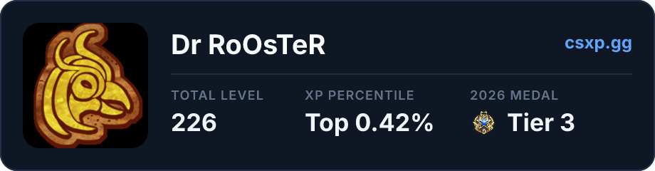 csxp.gg badge for this player