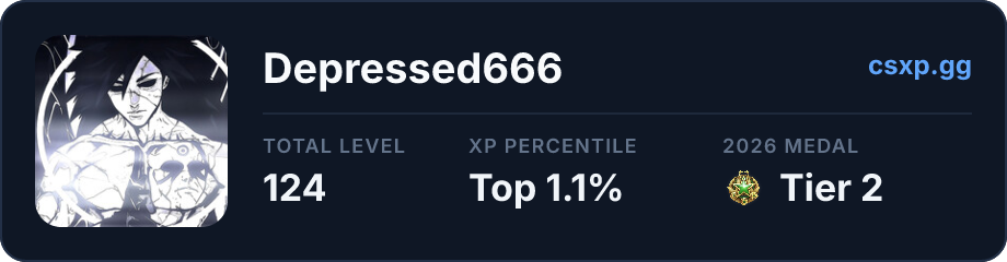 csxp.gg badge for this player