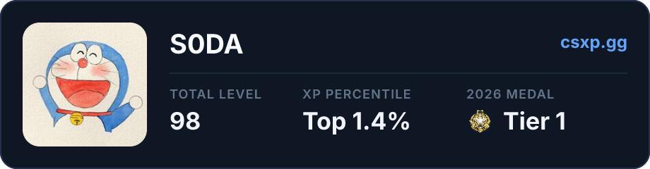 csxp.gg badge for this player