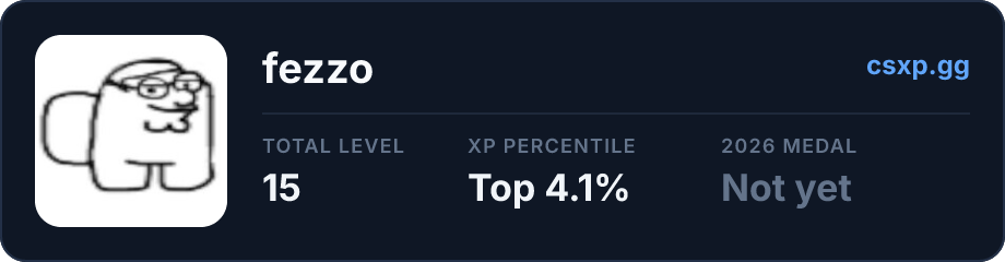 csxp.gg badge for this player