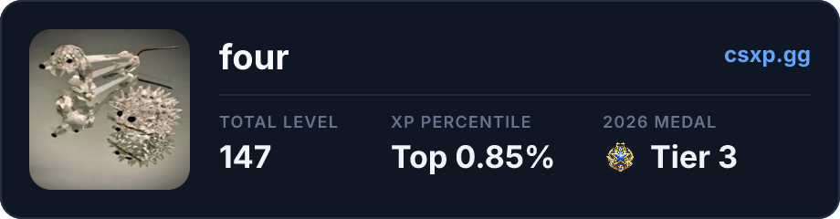 csxp.gg badge for this player