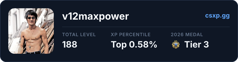 csxp.gg badge for this player