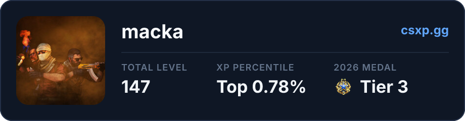 csxp.gg badge for this player
