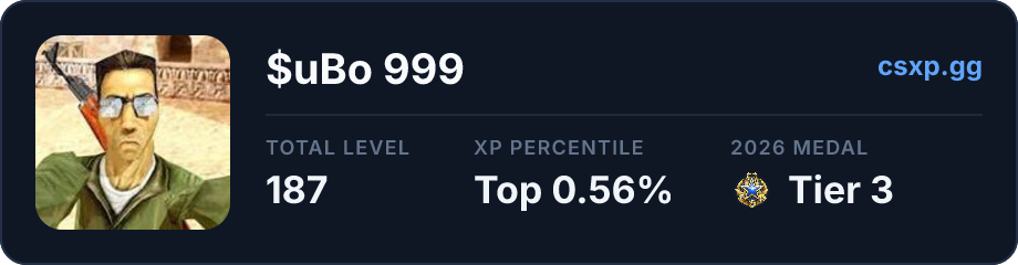 csxp.gg badge for this player