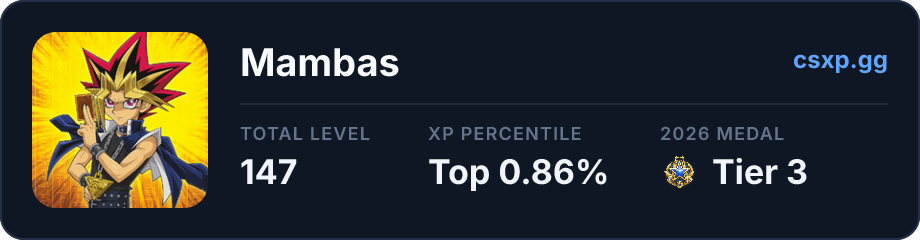 csxp.gg badge for this player
