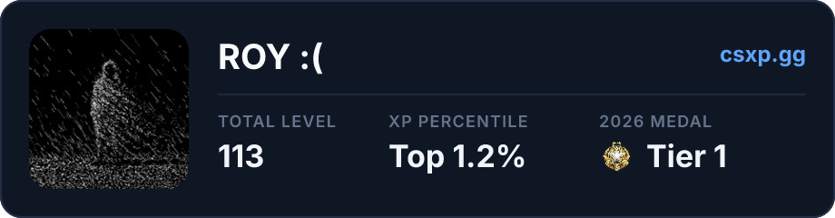 csxp.gg badge for this player