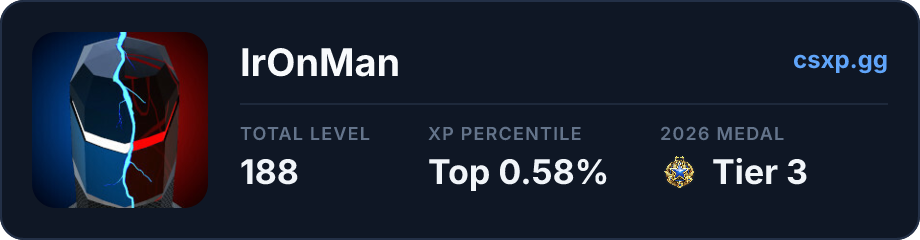 csxp.gg badge for this player