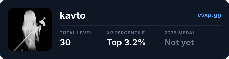 csxp.gg badge for this player