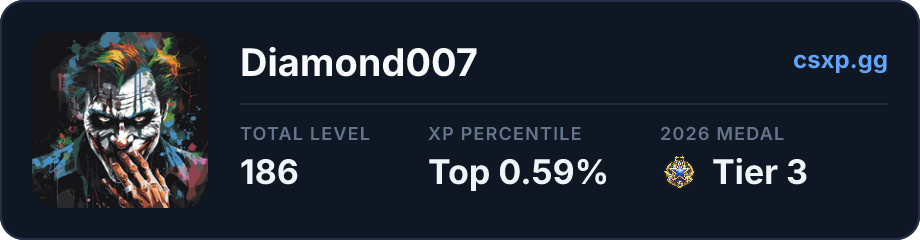 csxp.gg badge for this player