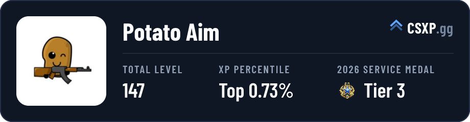 csxp.gg badge for this player